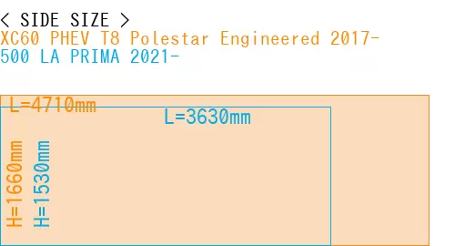 #XC60 PHEV T8 Polestar Engineered 2017- + 500 LA PRIMA 2021-